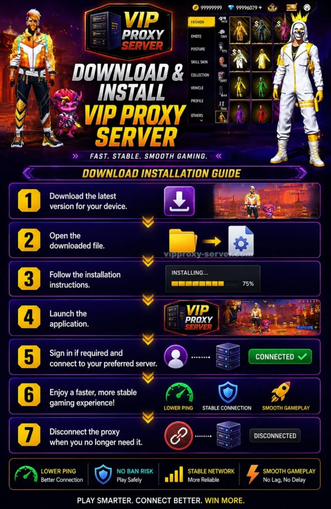 Download VIP Proxy Server