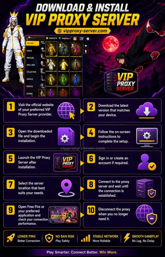 Download and Install VIP Proxy Server